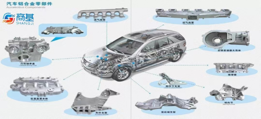 案例分享 | 汽配制造业如何进行数智化战略转型